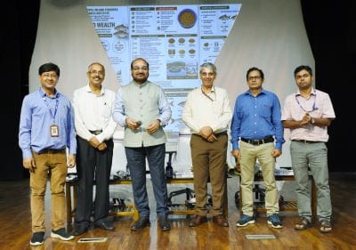 ICAR-Indian Council of Agricultural Research