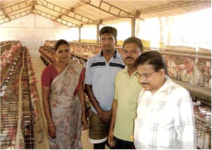 ICAR-Indian Council of Agricultural Research